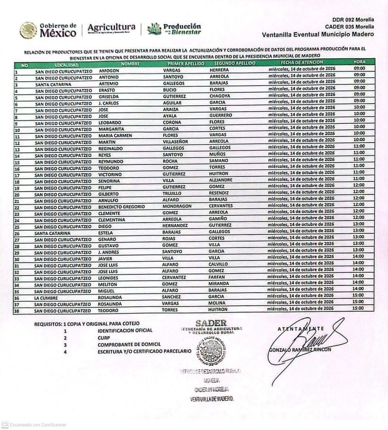 AVISO IMPORTANTE | PROGRAMA PRODUCCIÓN PARA EL BIENESTAR