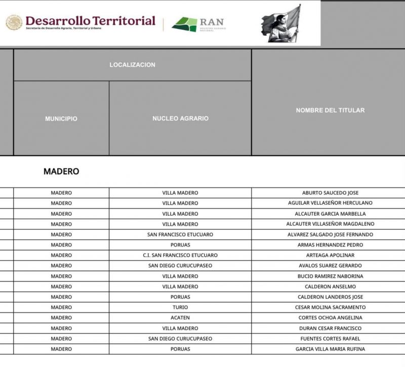 ¡Convocatoria para entrega de Títulos de Propiedad!